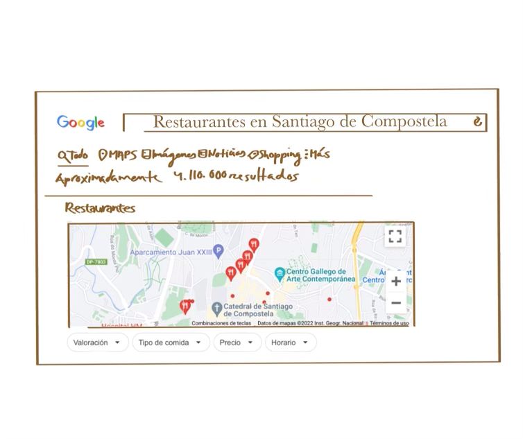 SEO, Perfil de Empresa y Turismo